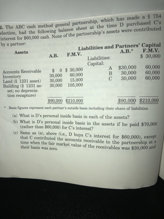  2. The ABC cash method general partnership, which has made a