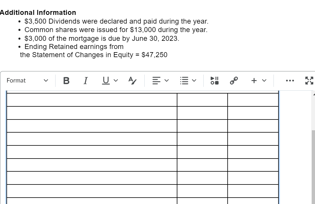 for ACME Incorporated Adiusted Trial Ralance. Additional Information - \$3,500 Dividends were