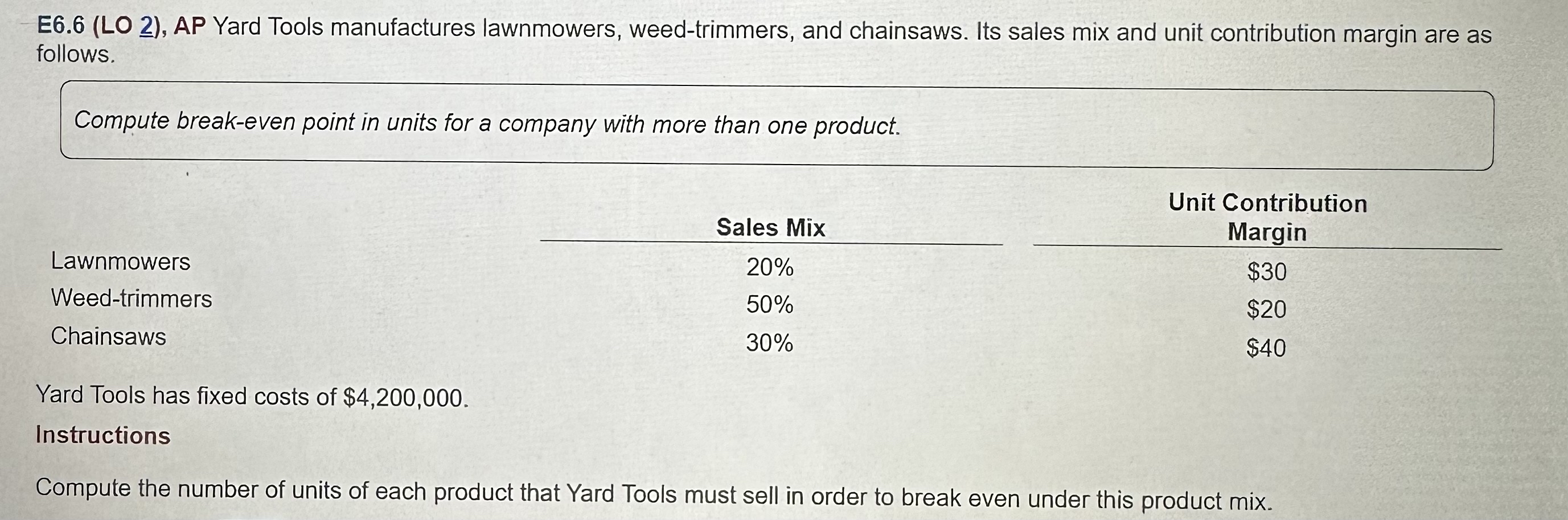  (Do in journal entry form) Yard Tools manufactures lawnmowers, weed-trimmers, and