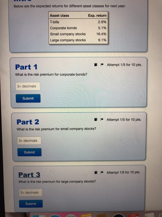  Below are the expected returns for different asset classes for next