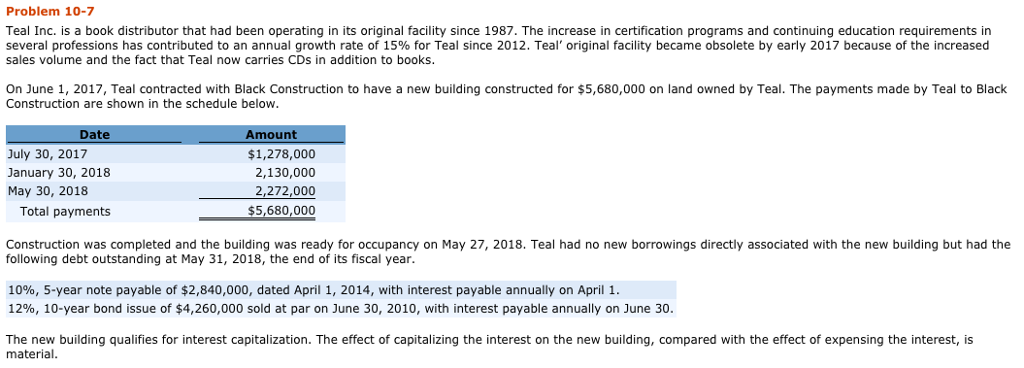  Teal Inc. is a book distributor that had been operating in