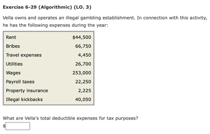  Exercise 6-29 (Algorithmic) (LO. 3) Vella owns and operates an illegal