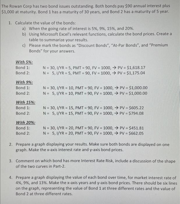 need help with creating these tables The Rowan Corp has two bond
