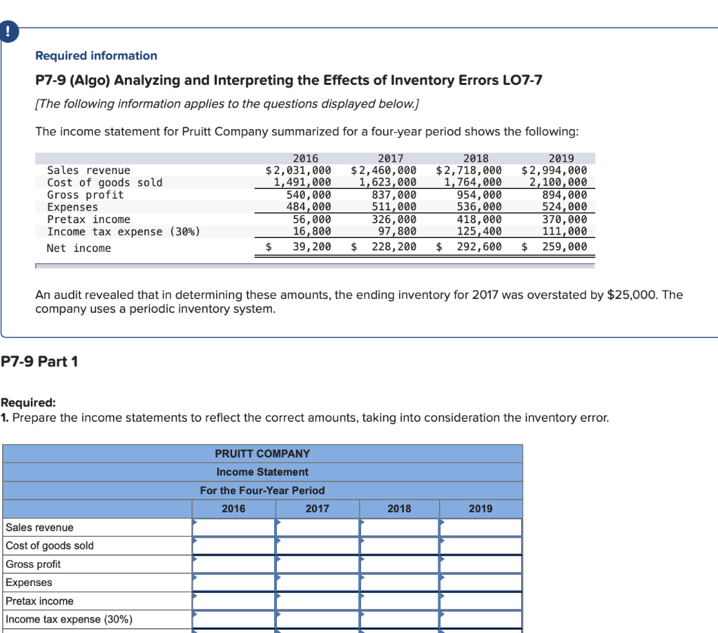  ! Required information P7-9 (Algo) Analyzing and Interpreting the Effects of