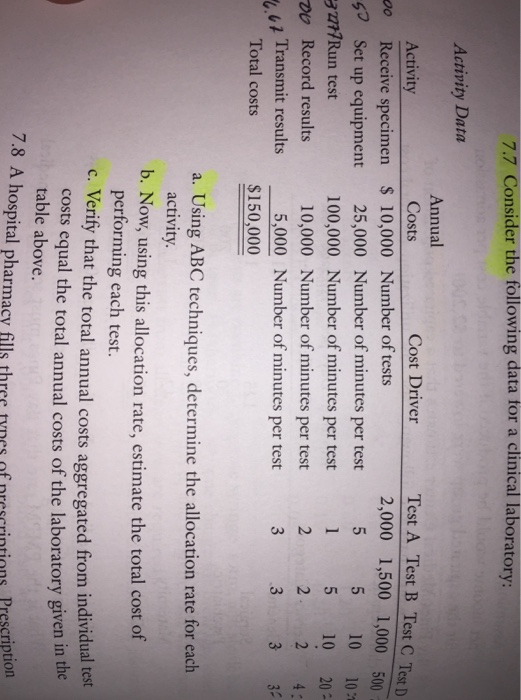  7.7 Consider the following data for a clinical laboratory Activity Data