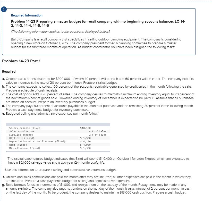 Required Information Problem 14-23 Preparing a master budget for retail company