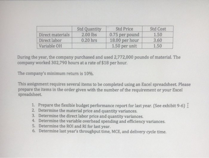 beginning this. Performance Measurement Spring Northern Illinois Manufacturing reported the following results