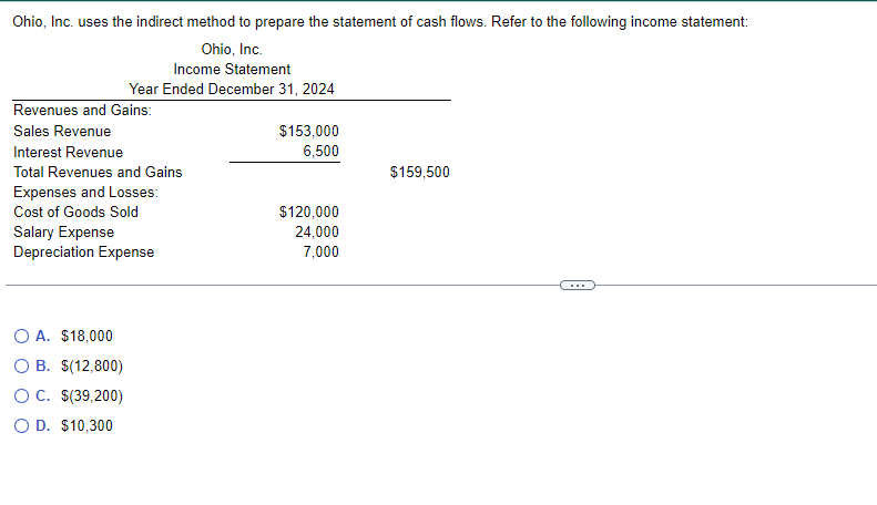 of the following will be shown under the investing activities section of