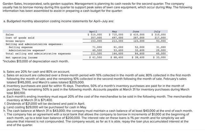  please help, thank you! will upvote if its correct! Garden Sales,