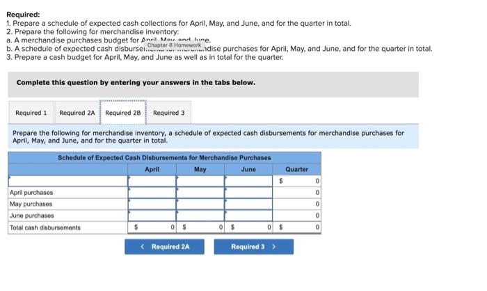 to support peak sales of lawn care equipment, which occur during May.