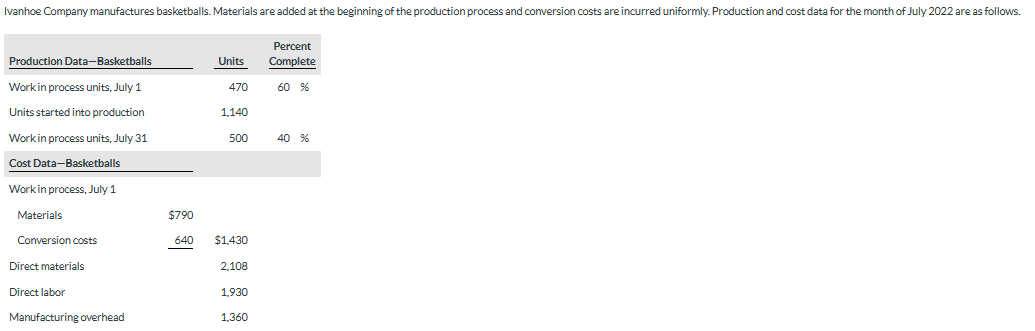  Compute the imventory turnover for 2025 . (Round answer to 1