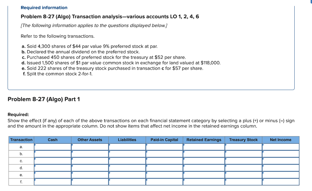  Required information Problem 8-27 (Algo) Transaction analysis-various accounts LO 1, 2,