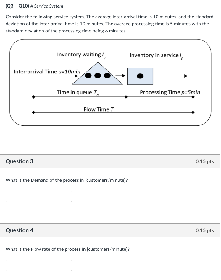  (Q3- Q10) A Service System Consider the following service system. The