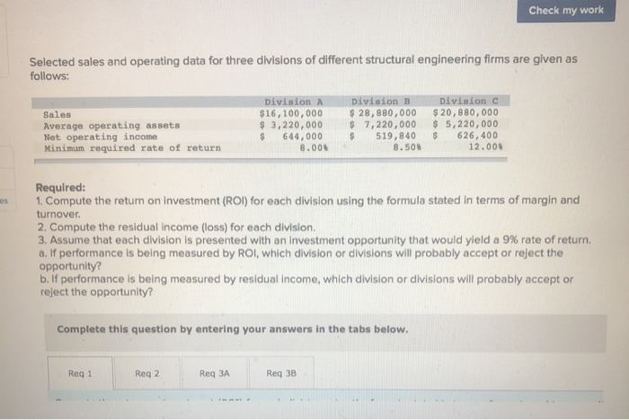 Check my work Selected sales and operating data for three divisions