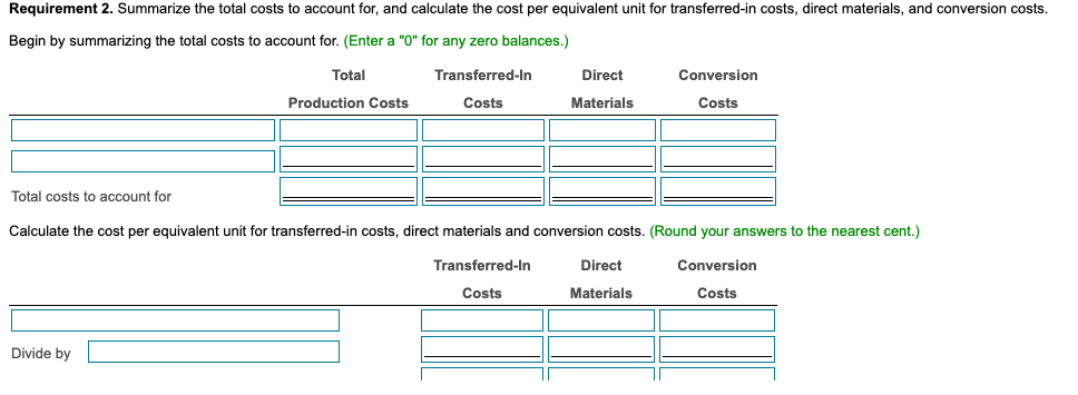 Transferred-in during June Completed and transferred out during June Work in process,