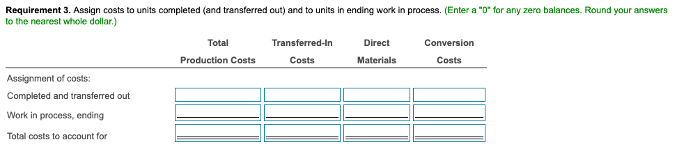 ending inventory (June 30) 140 190 45 60% 0% 100% Degree of