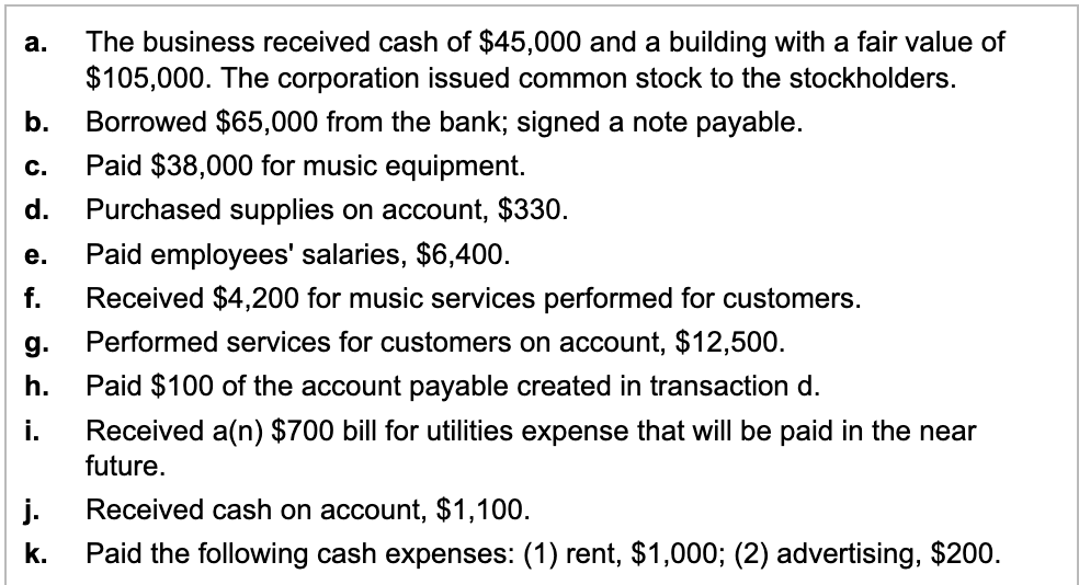Record each transaction directly in the T-accounts without using a journal. Use