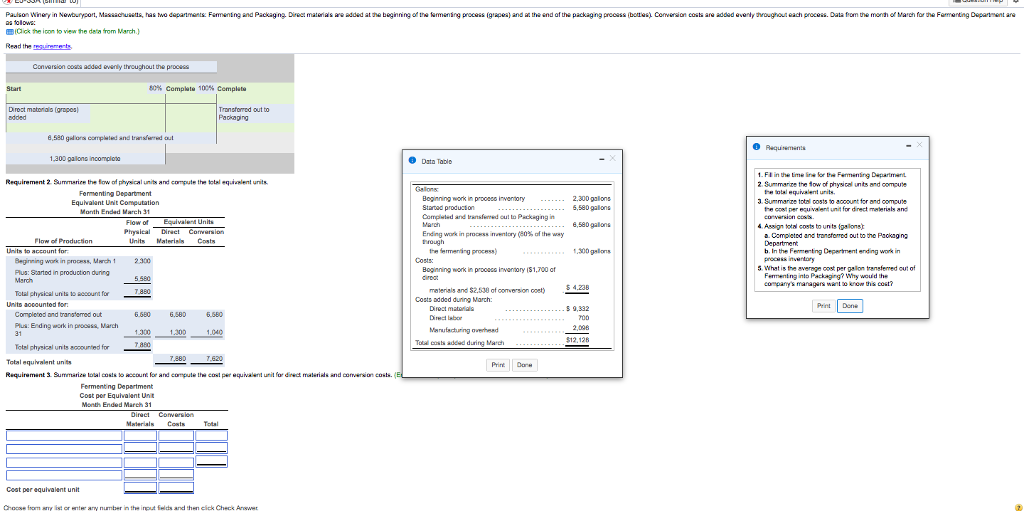  Cick the icon to view the dea from March Read the