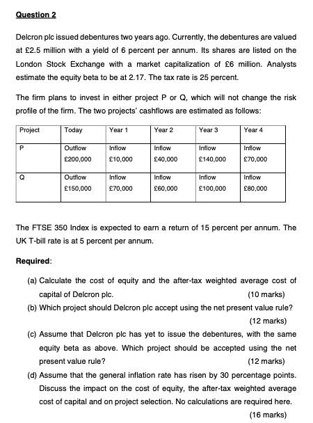  Question 2 Delcron plc issued debentures two years ago. Currently, the