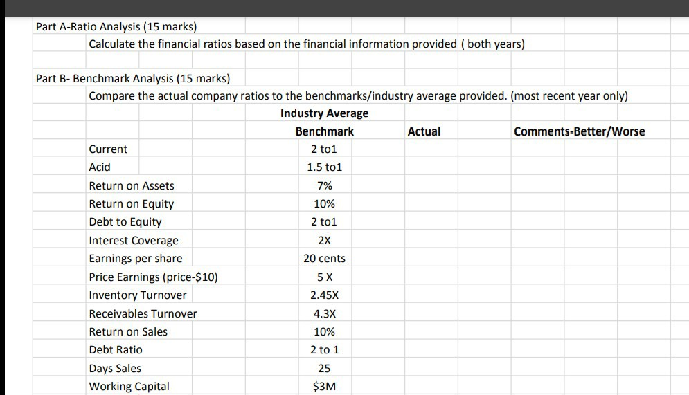 business report should provide the assessment of strengths and weaknesses of this