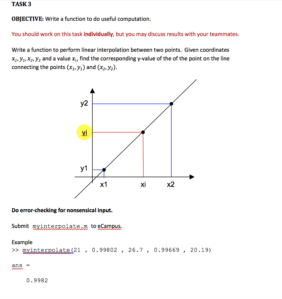  TASK 3 OBJECTIVE: Write a function to do useful computation. You