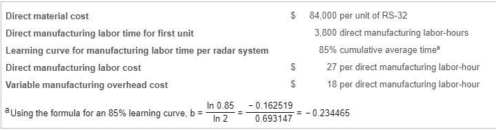 Direct material cost Direct manufacturing labor time for first unit Learning