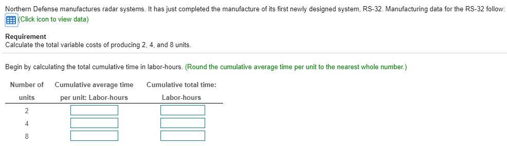 curve for manufacturing labor time per radar system Direct manufacturing labor cost