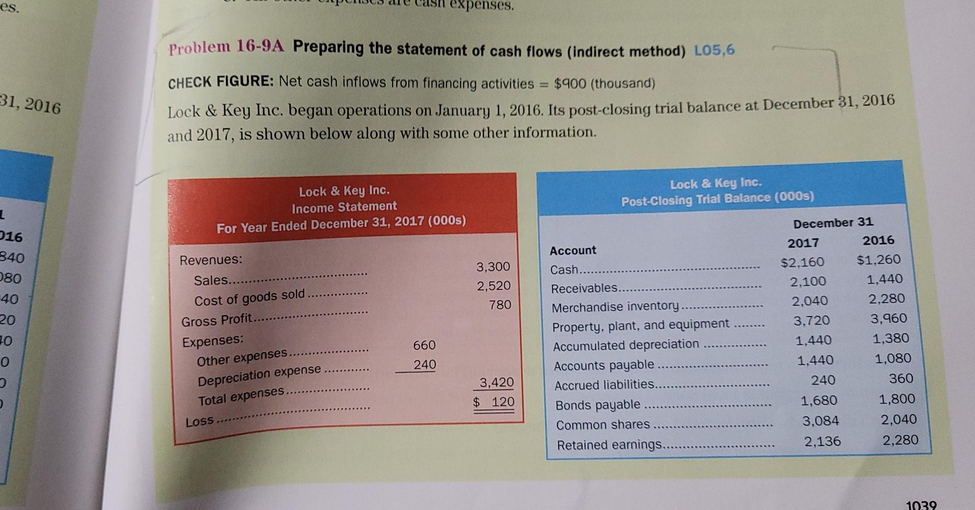  solve step by step and explain es. expenses. Problem 16-9A Preparing
