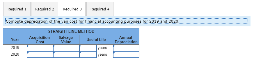 life, five years; estimated salvage value, $700) and a lightweight van for