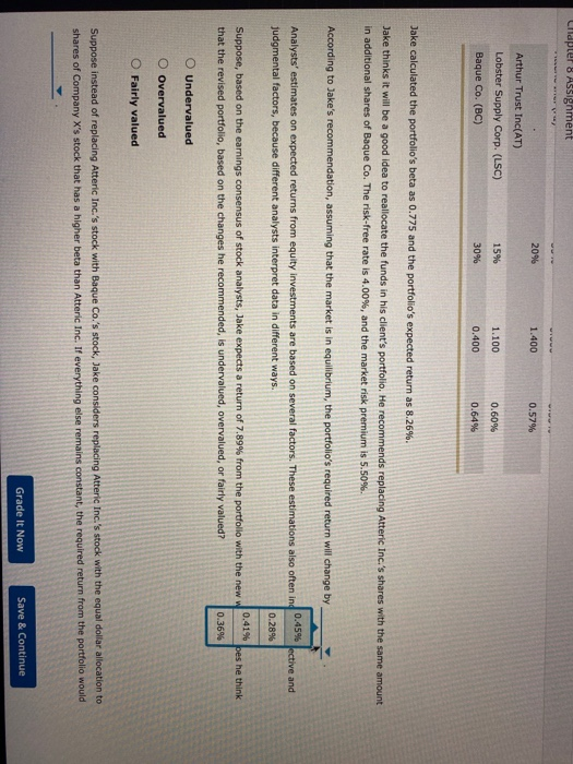 an analyst at a wealth management firm. One of his clients holds