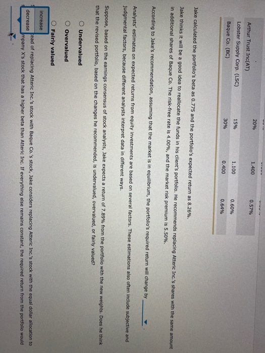 a $7,500 portfolio that consists of four stocks. The investment allocation in