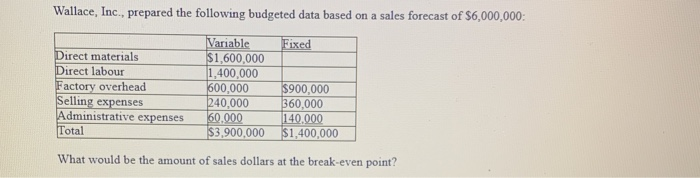  Wallace, Inc., prepared the following budgeted data based on a sales