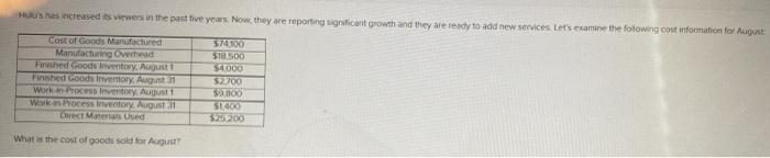  Hulu's has increased its viewers in the past five years. Now,