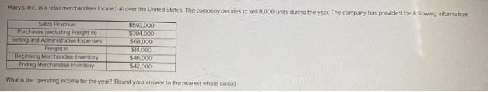 Goods Inventory, August 31 $2.700 Work in Process Inventory August 1 $9,800