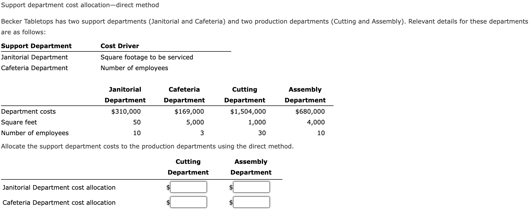 Support department cost allocation-direct method Becker Tabletops has two support departments