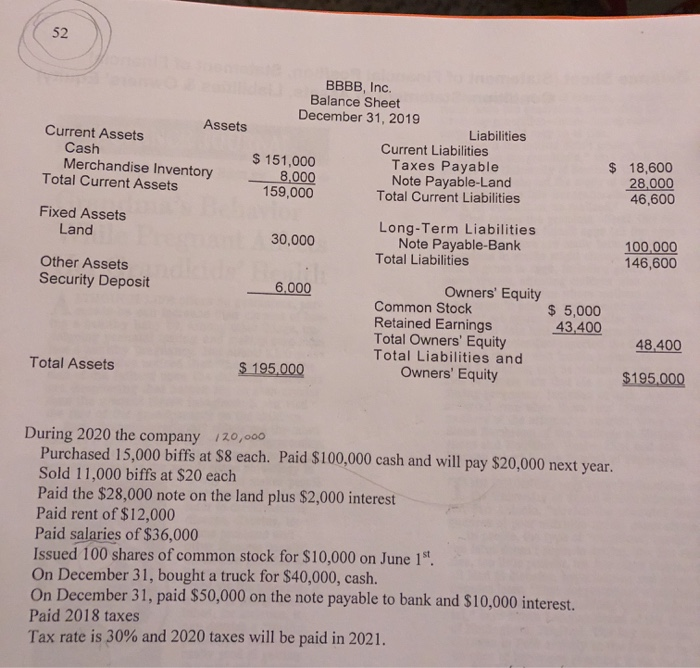what would a balance sheet look like for this? 52 BBBB, Inc.