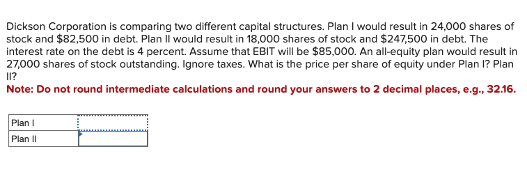  Dickson Corporation is comparing two different capital structures. Plan I would
