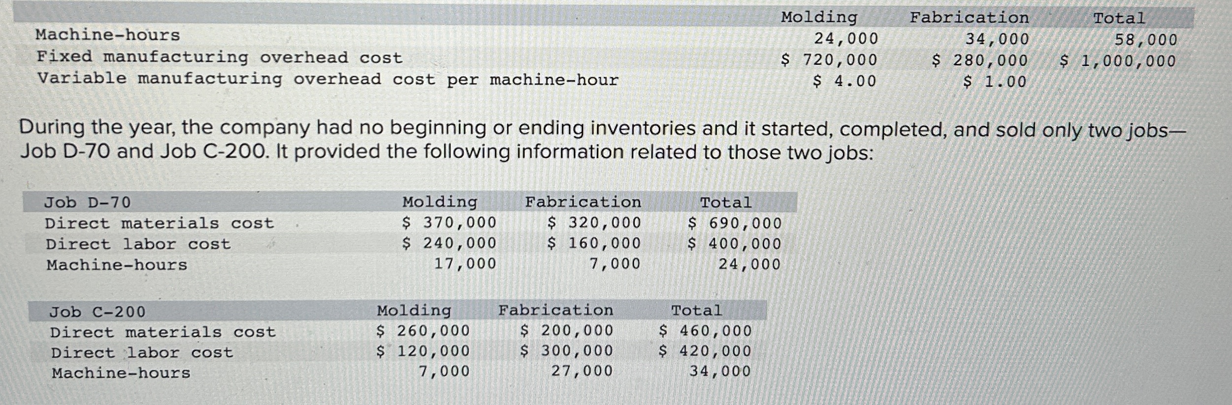 It didnt let me post the info at the top of these