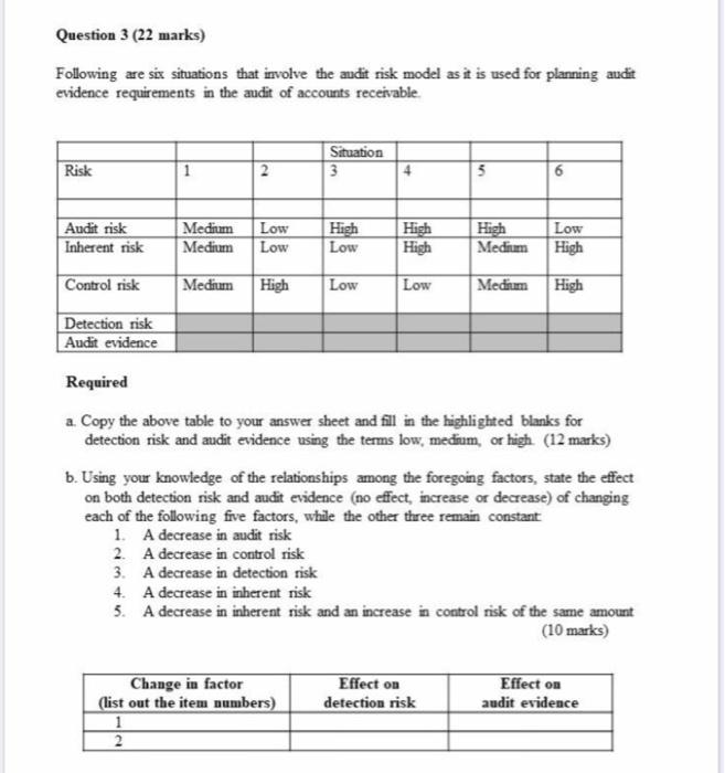  Question 3 (22 marks) Following are six situations that involve the