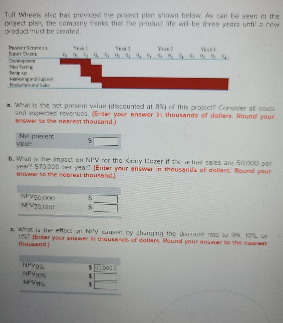 Tuff Wheels was getting ready to start its development project for a