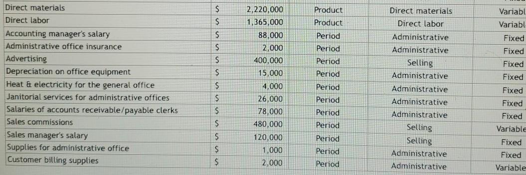 Fixed MOH MOH Fixed MOH Fixed Fixed MOH Fixed Fixed MOH MOH
