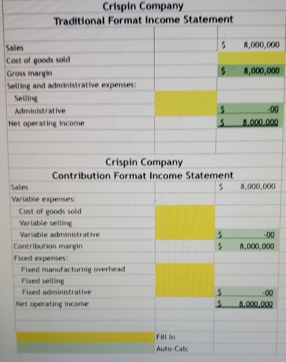 MOH MOH Fixed Fixed Fixed Fixed MOH Account Equipment depreciation: Molding Equipment