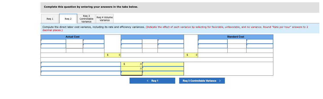 to the questions displayed below.) Trico Company set the following standard unit