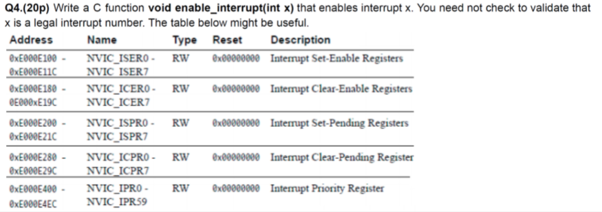  Q4.(20p) Write a C function void enable_interrupt(int x) that enables interrupt
