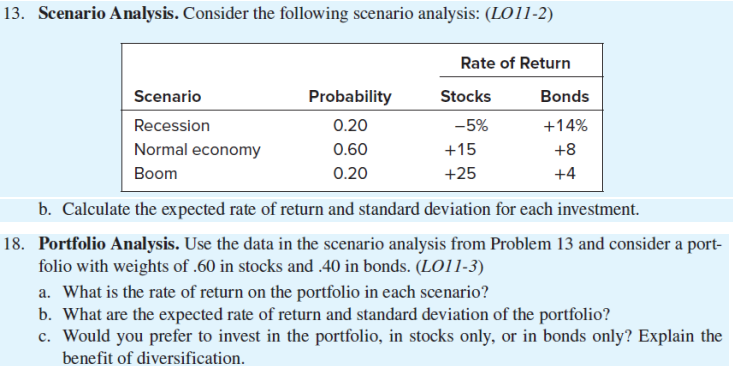  Scenario Analysis. Consider the following scenario analysis: (LO11-2) b. Calculate the