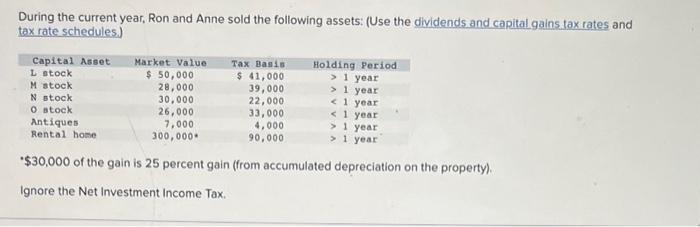 Please help. based on 2022 tax rate schedule. please do not copy