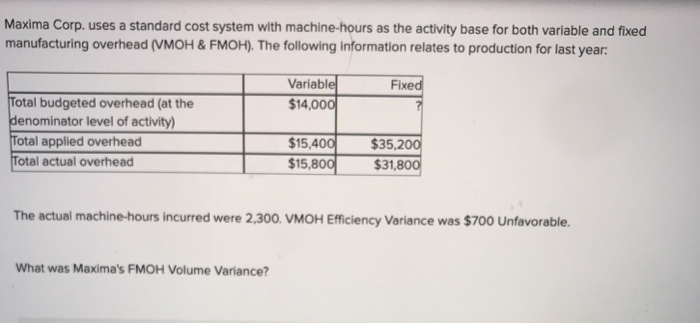  Maxima Corp. uses a standard cost system with machine-hours as the