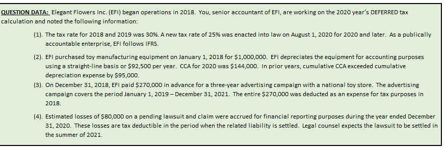  QUESTION DATA: Elegant Flowers Inc. (EFI) began operations in 2018. You,
