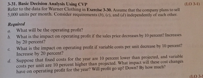  3-31. Basic Decision Analysis Using CVP Refer to the data for
