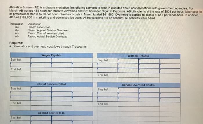  Please show step by step Allocation Busters (AB) is a dispute